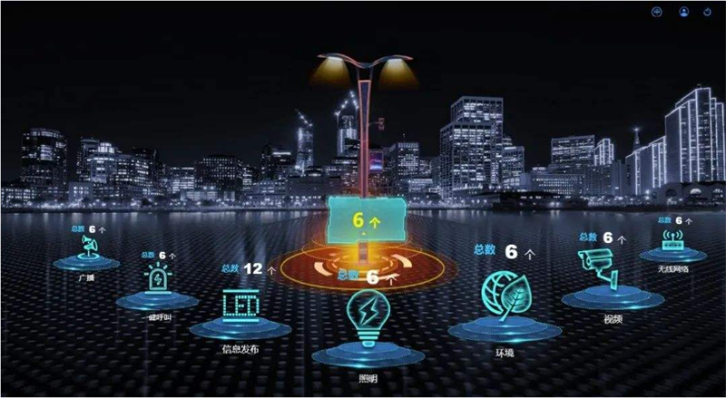 智慧燈桿到底“智慧”在哪里？條形智能為您專(zhuān)業(yè)解讀