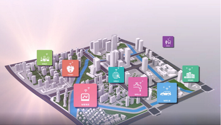 假期出行攻略，條形智能為您“屏屏”搶戲！