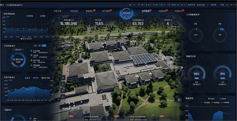 條形智能：智慧社區(qū)建設(shè)升級(jí)，如何打通最后一公里？